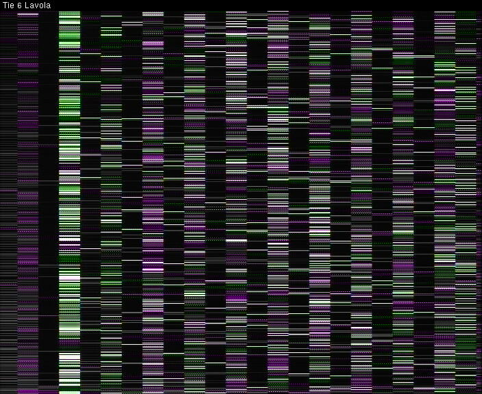 Weather Camera Image Väg 6 Villmanstrand, Lavola, Lappeenranta, Etelä-Karjala