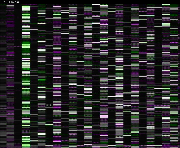 Weather Camera Image Väg 6 Villmanstrand, Lavola, Lappeenranta, Etelä-Karjala