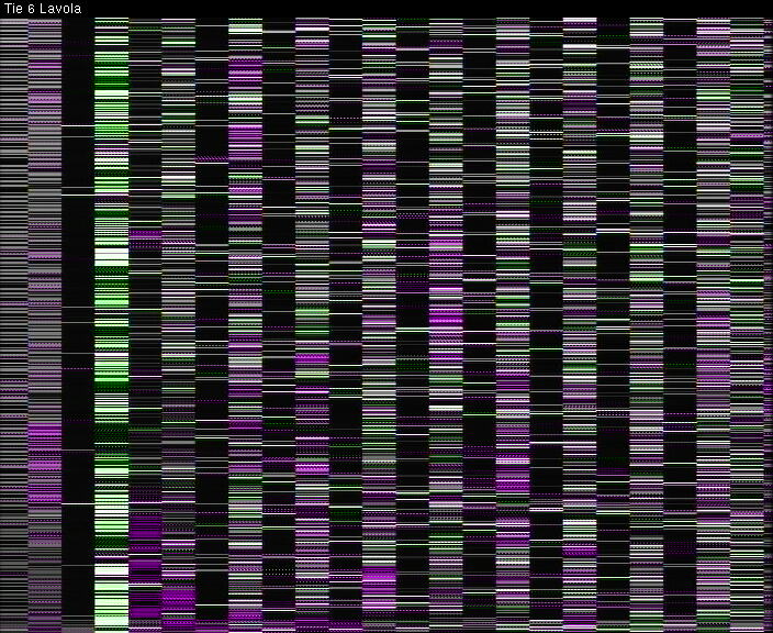 Weather Camera Image Väg 6 Villmanstrand, Lavola, Lappeenranta, Etelä-Karjala