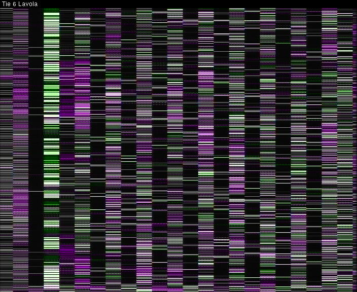 Weather Camera Image Väg 6 Villmanstrand, Lavola, Lappeenranta, Etelä-Karjala