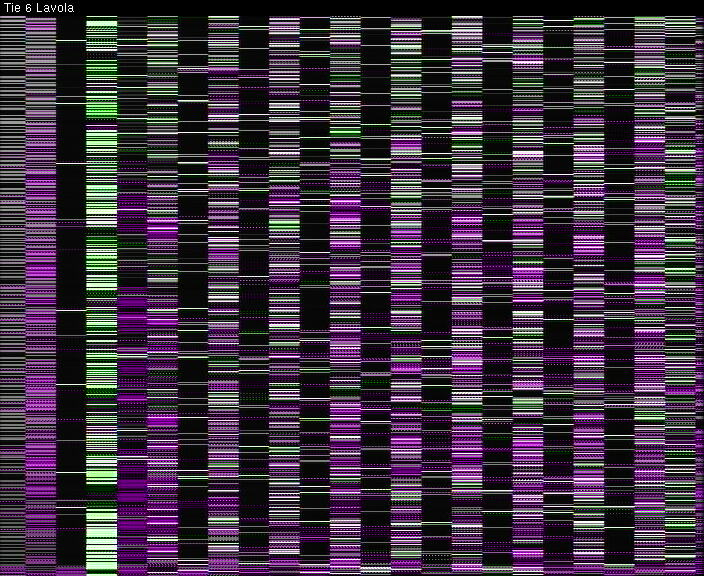 Weather Camera Image Väg 6 Villmanstrand, Lavola, Lappeenranta, Etelä-Karjala
