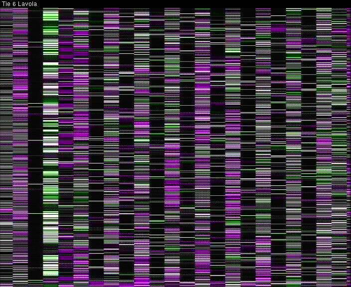 Weather Camera Image Väg 6 Villmanstrand, Lavola, Lappeenranta, Etelä-Karjala