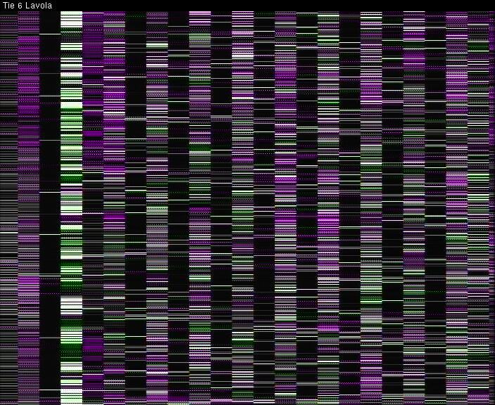 Weather Camera Image Väg 6 Villmanstrand, Lavola, Lappeenranta, Etelä-Karjala