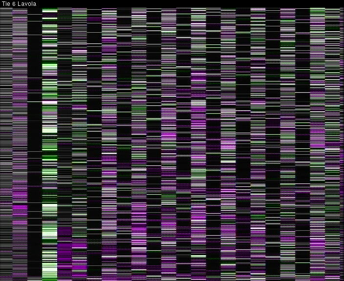 Weather Camera Image Väg 6 Villmanstrand, Lavola, Lappeenranta, Etelä-Karjala