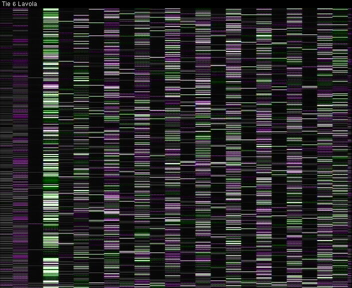 Weather Camera Image Väg 6 Villmanstrand, Lavola, Lappeenranta, Etelä-Karjala