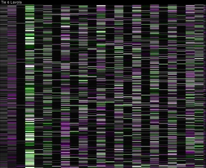Weather Camera Image Väg 6 Villmanstrand, Lavola, Lappeenranta, Etelä-Karjala