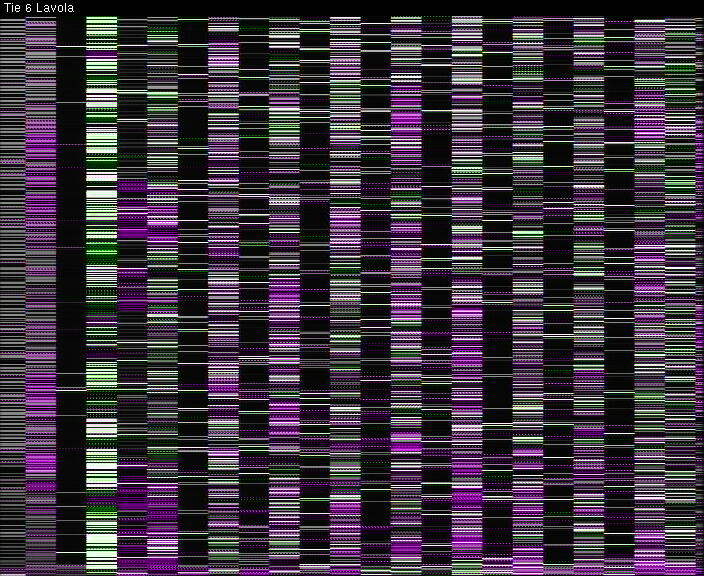 Weather Camera Image Väg 6 Villmanstrand, Lavola, Lappeenranta, Etelä-Karjala