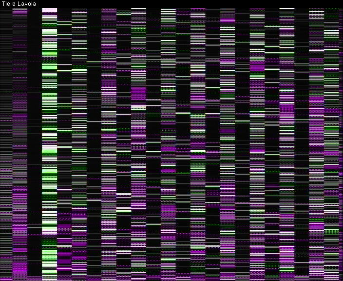 Weather Camera Image Väg 6 Villmanstrand, Lavola, Lappeenranta, Etelä-Karjala