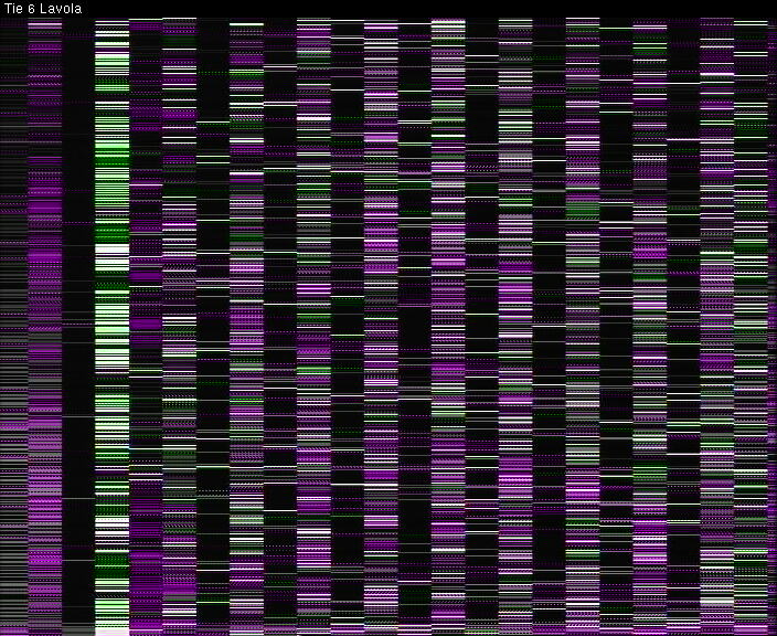 Weather Camera Image Road 6 Lappeenranta, Lavola, Lappeenranta, Etelä-Karjala