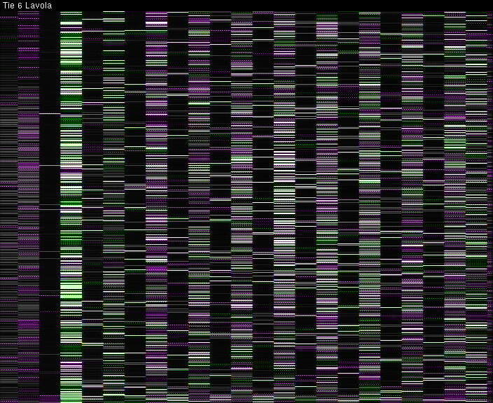 Weather Camera Image Väg 6 Villmanstrand, Lavola, Lappeenranta, Etelä-Karjala