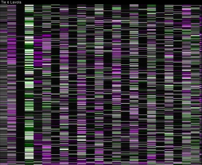 Weather Camera Image Väg 6 Villmanstrand, Lavola, Lappeenranta, Etelä-Karjala