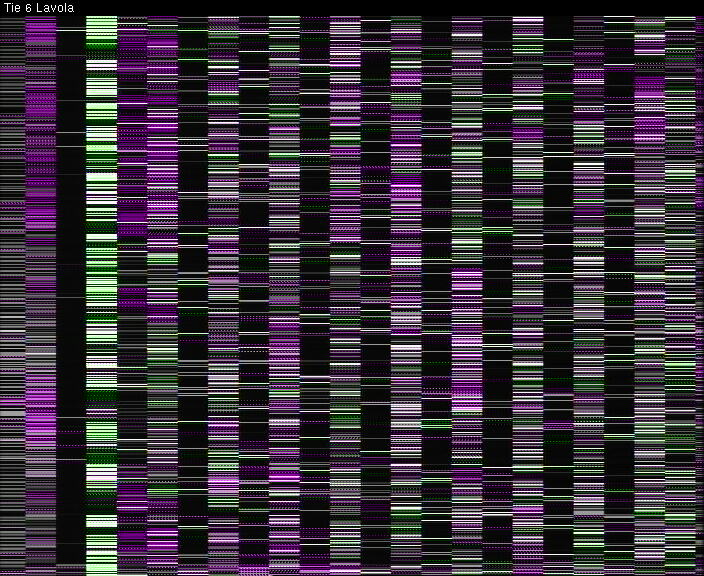 Weather Camera Image Väg 6 Villmanstrand, Lavola, Lappeenranta, Etelä-Karjala