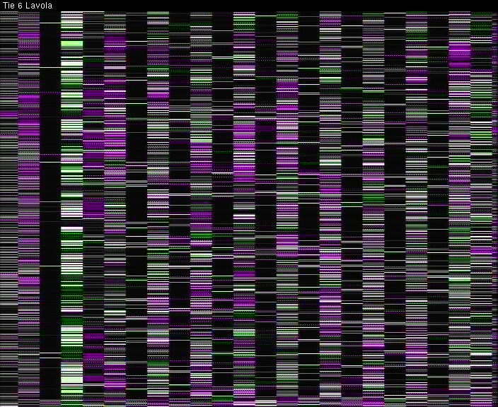 Weather Camera Image Väg 6 Villmanstrand, Lavola, Lappeenranta, Etelä-Karjala