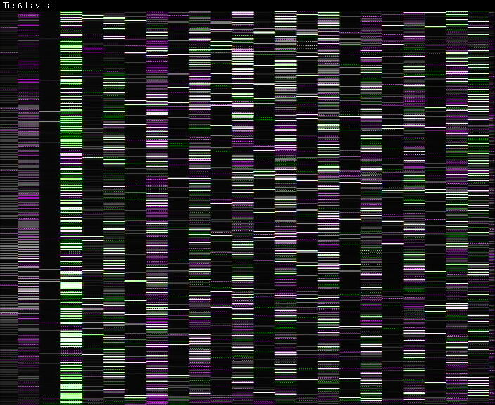 Weather Camera Image Väg 6 Villmanstrand, Lavola, Lappeenranta, Etelä-Karjala