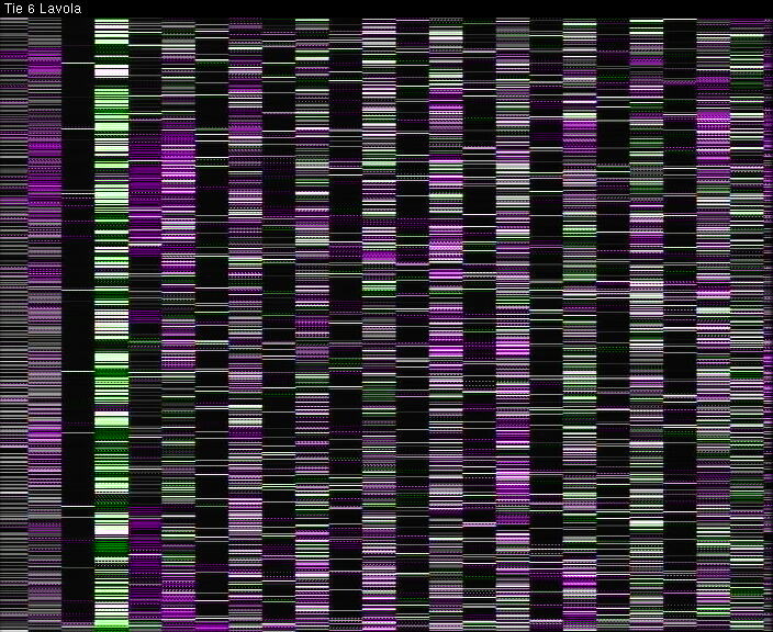 Weather Camera Image Väg 6 Villmanstrand, Lavola, Lappeenranta, Etelä-Karjala
