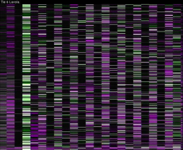 Weather Camera Image Väg 6 Villmanstrand, Lavola, Lappeenranta, Etelä-Karjala