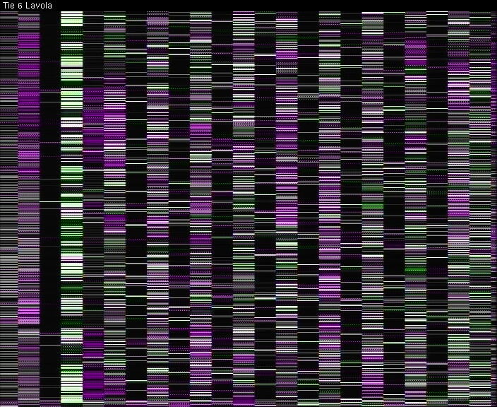 Weather Camera Image Väg 6 Villmanstrand, Lavola, Lappeenranta, Etelä-Karjala