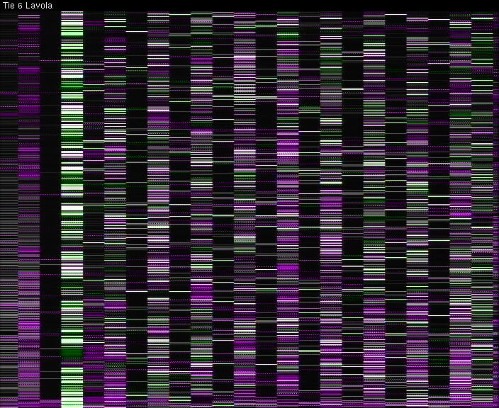 Weather Camera Image Väg 6 Villmanstrand, Lavola, Lappeenranta, Etelä-Karjala