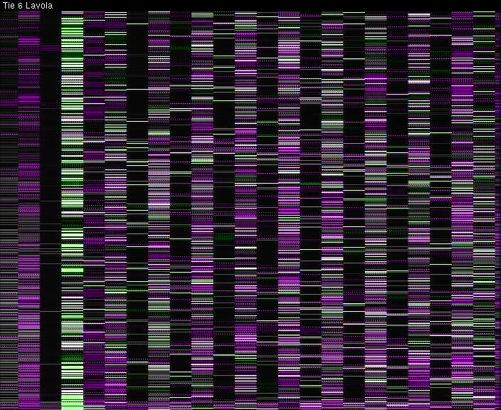 Weather Camera Image Road 6 Lappeenranta, Lavola, Lappeenranta, Etelä-Karjala