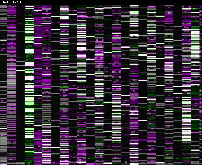 Weather Camera Image Väg 6 Villmanstrand, Lavola, Lappeenranta, Etelä-Karjala