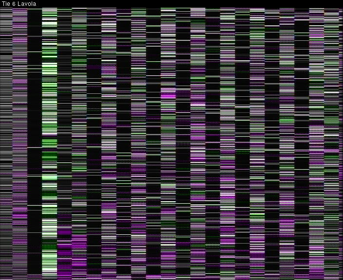 Weather Camera Image Väg 6 Villmanstrand, Lavola, Lappeenranta, Etelä-Karjala