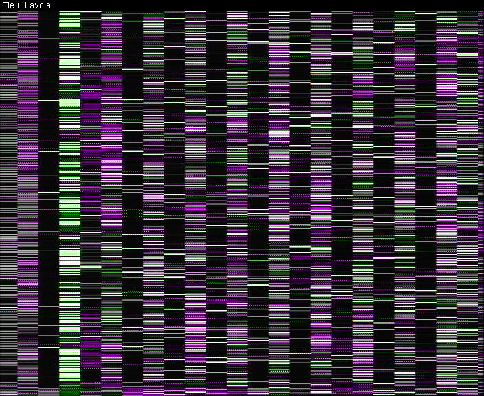 Weather Camera Image Väg 6 Villmanstrand, Lavola, Lappeenranta, Etelä-Karjala