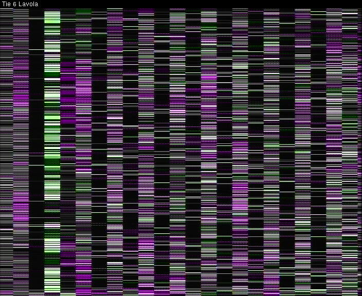 Weather Camera Image Väg 6 Villmanstrand, Lavola, Lappeenranta, Etelä-Karjala