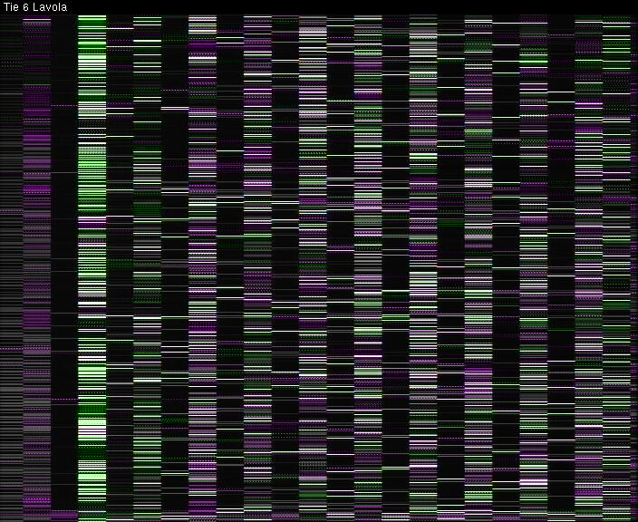 Weather Camera Image Väg 6 Villmanstrand, Lavola, Lappeenranta, Etelä-Karjala