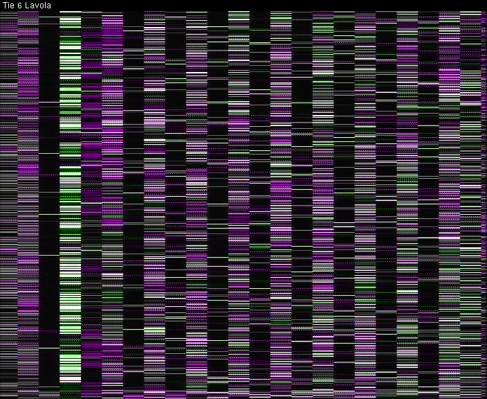 Weather Camera Image Väg 6 Villmanstrand, Lavola, Lappeenranta, Etelä-Karjala