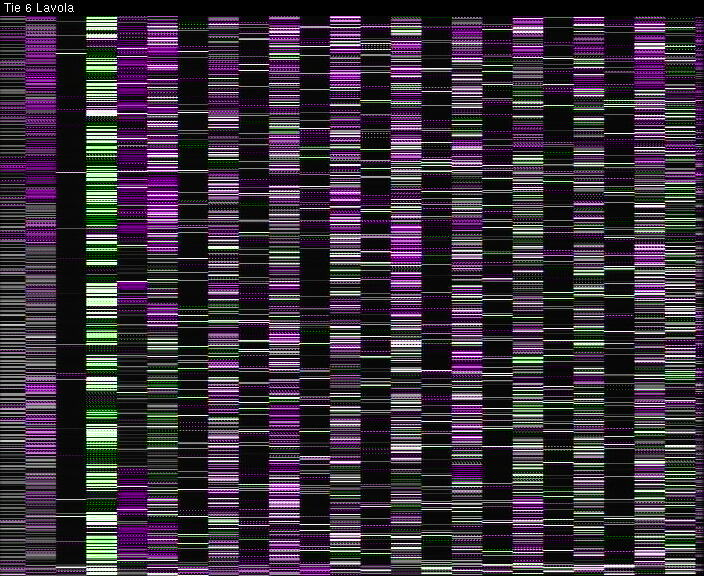 Weather Camera Image Väg 6 Villmanstrand, Lavola, Lappeenranta, Etelä-Karjala