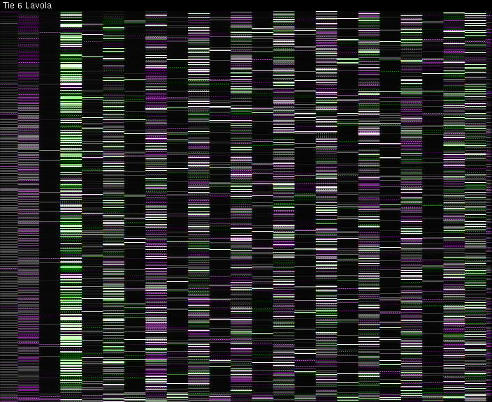 Weather Camera Image Väg 6 Villmanstrand, Lavola, Lappeenranta, Etelä-Karjala