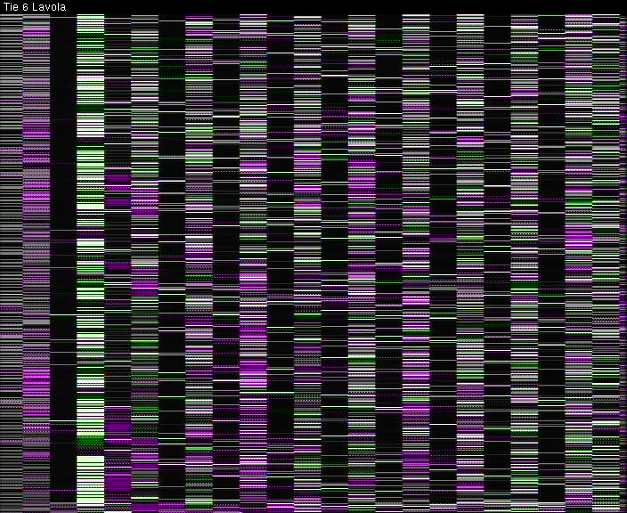 Weather Camera Image Väg 6 Villmanstrand, Lavola, Lappeenranta, Etelä-Karjala