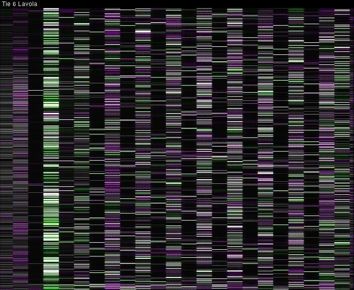 Weather Camera Image Väg 6 Villmanstrand, Lavola, Lappeenranta, Etelä-Karjala
