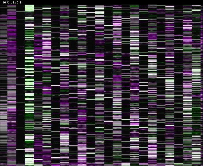 Weather Camera Image Väg 6 Villmanstrand, Lavola, Lappeenranta, Etelä-Karjala