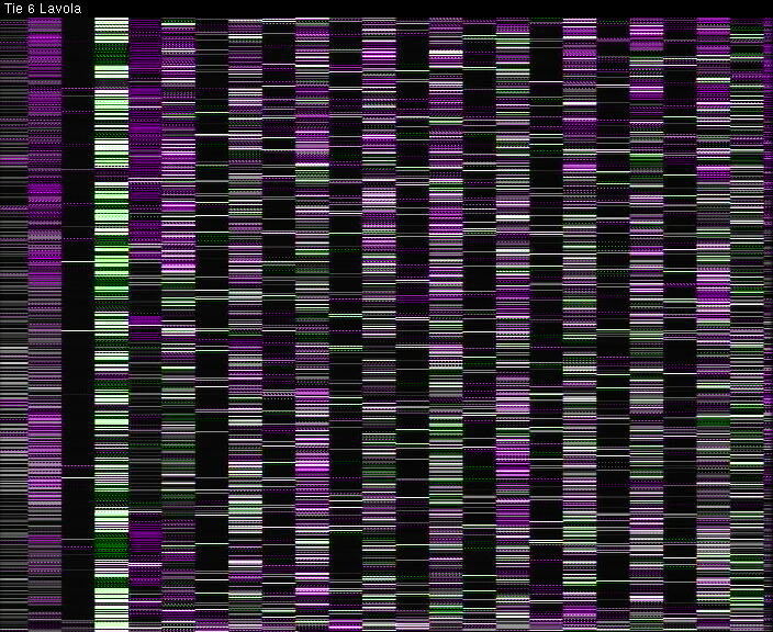 Weather Camera Image Väg 6 Villmanstrand, Lavola, Lappeenranta, Etelä-Karjala