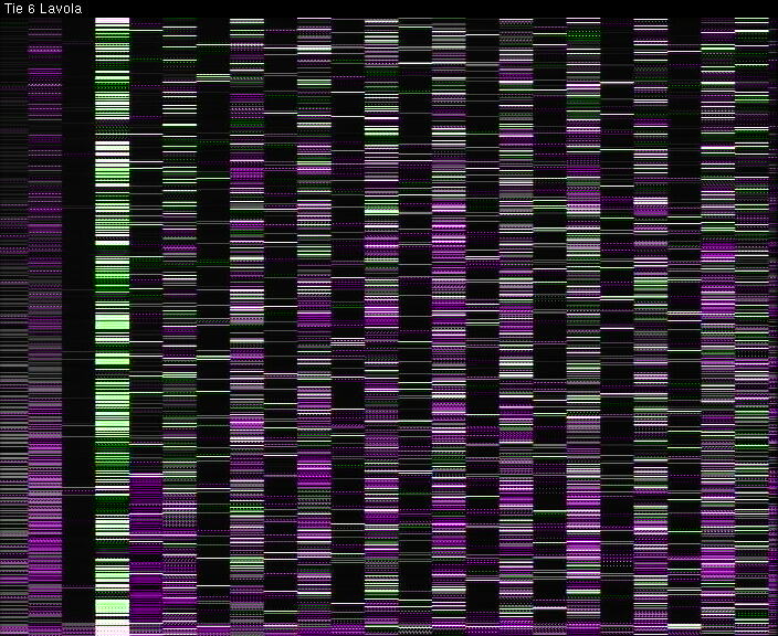 Weather Camera Image Väg 6 Villmanstrand, Lavola, Lappeenranta, Etelä-Karjala