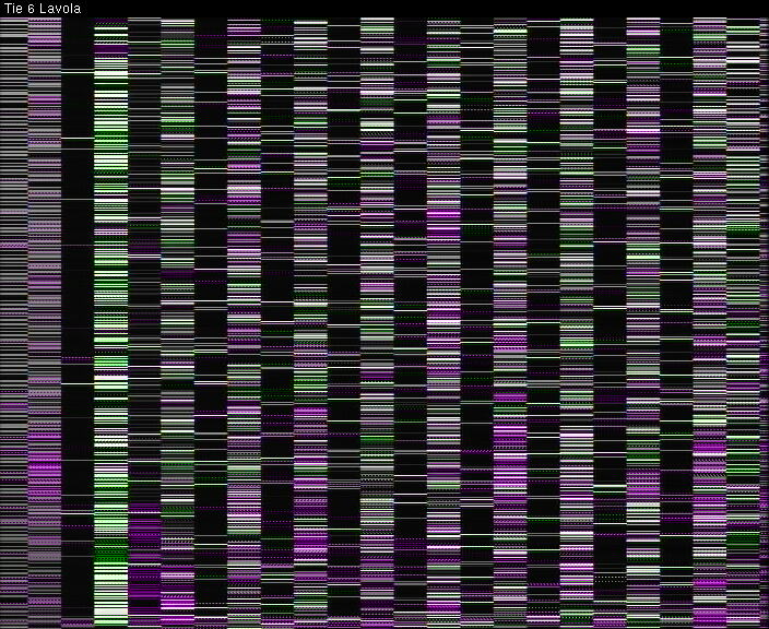 Weather Camera Image Väg 6 Villmanstrand, Lavola, Lappeenranta, Etelä-Karjala