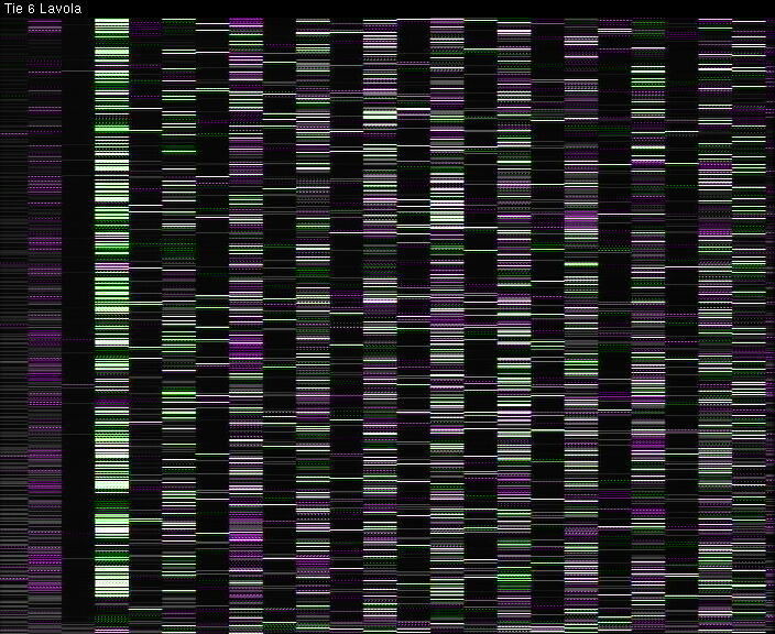 Weather Camera Image Väg 6 Villmanstrand, Lavola, Lappeenranta, Etelä-Karjala
