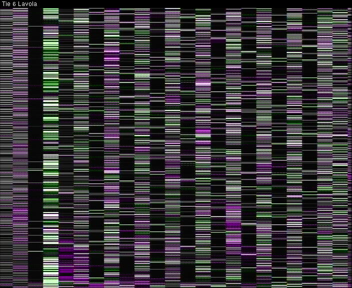 Kelikamerat Kuva Tie 6 Lappeenranta, Lavola, Lappeenranta, Etelä-Karjala