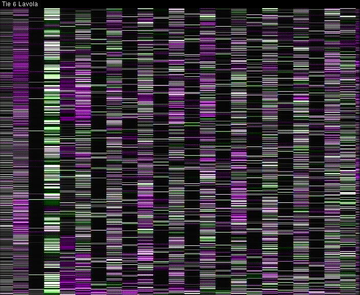 Weather Camera Image Väg 6 Villmanstrand, Lavola, Lappeenranta, Etelä-Karjala