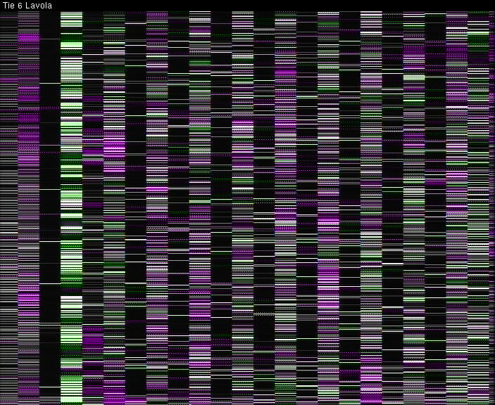 Weather Camera Image Väg 6 Villmanstrand, Lavola, Lappeenranta, Etelä-Karjala
