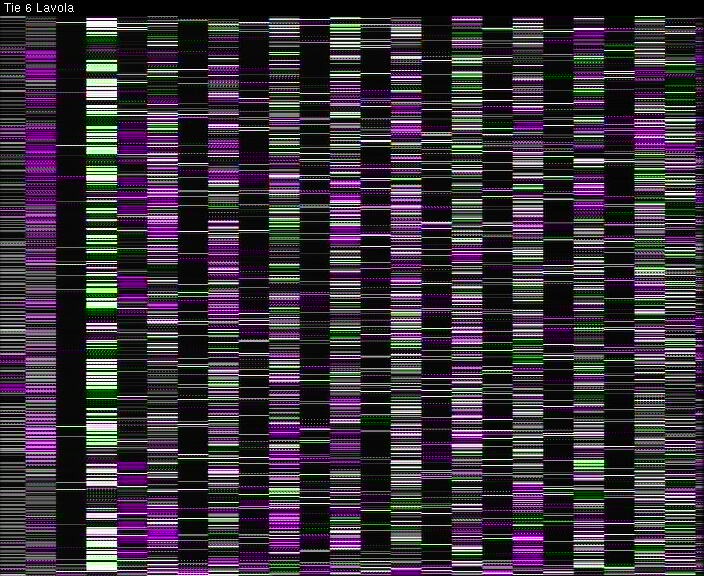 Weather Camera Image Väg 6 Villmanstrand, Lavola, Lappeenranta, Etelä-Karjala