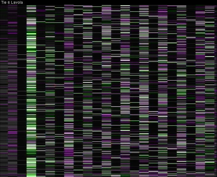 Weather Camera Image Väg 6 Villmanstrand, Lavola, Lappeenranta, Etelä-Karjala