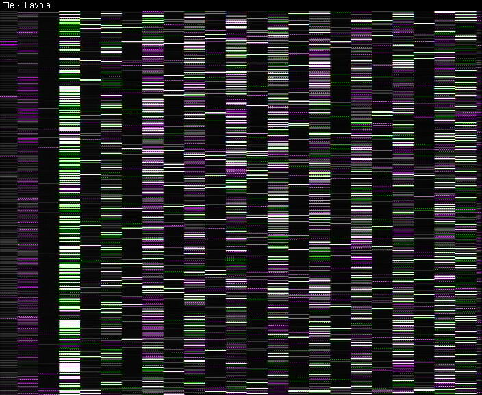 Weather Camera Image Väg 6 Villmanstrand, Lavola, Lappeenranta, Etelä-Karjala