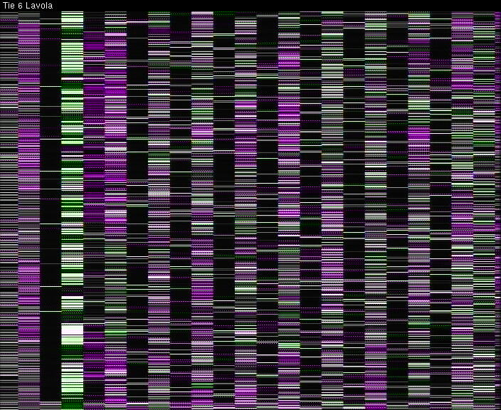 Weather Camera Image Väg 6 Villmanstrand, Lavola, Lappeenranta, Etelä-Karjala