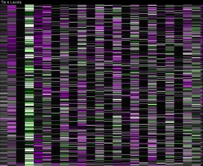Weather Camera Image Väg 6 Villmanstrand, Lavola, Lappeenranta, Etelä-Karjala