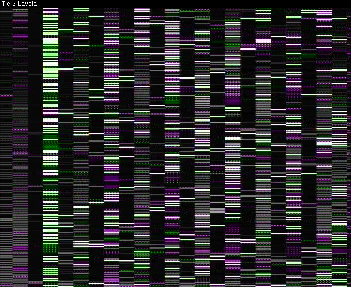 Weather Camera Image Väg 6 Villmanstrand, Lavola, Lappeenranta, Etelä-Karjala