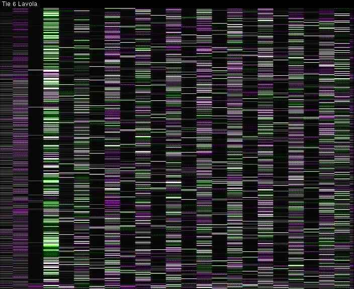 Weather Camera Image Väg 6 Villmanstrand, Lavola, Lappeenranta, Etelä-Karjala