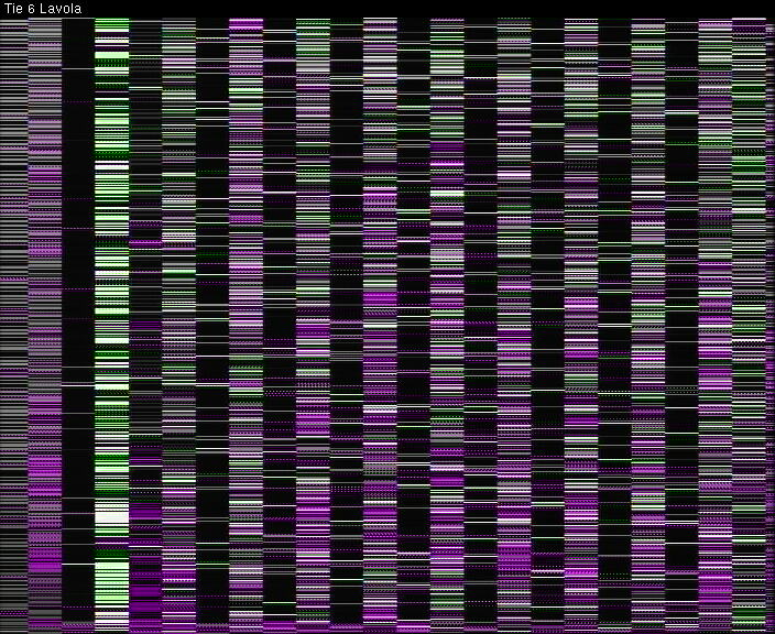 Weather Camera Image Väg 6 Villmanstrand, Lavola, Lappeenranta, Etelä-Karjala