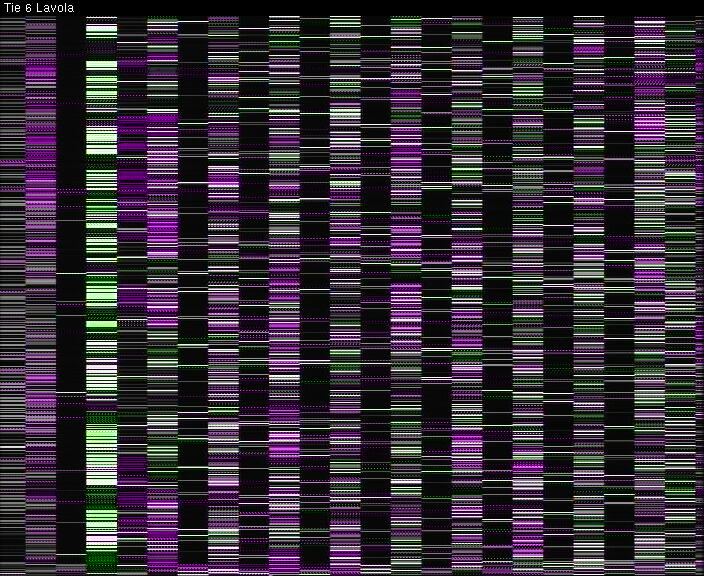 Weather Camera Image Väg 6 Villmanstrand, Lavola, Lappeenranta, Etelä-Karjala